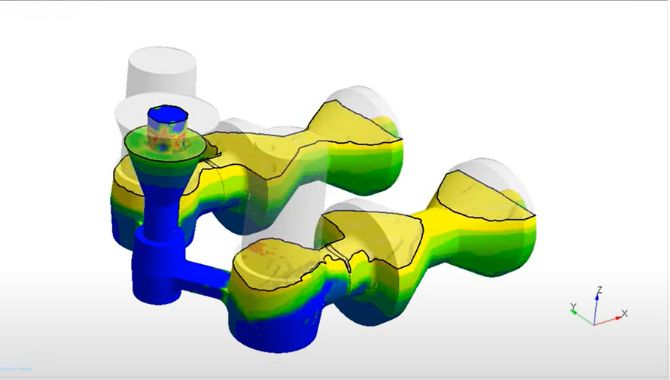 brass casting mold design